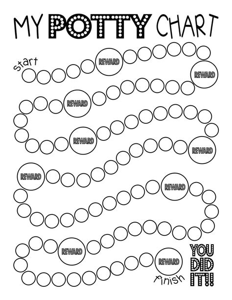 15 Potty Charts Ideas Potty Potty Chart Potty Training Chart Online