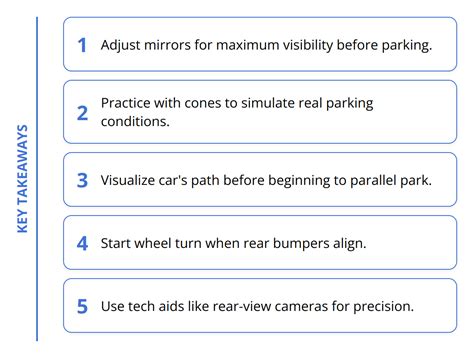 Parallel Parking Lesson 的图像结果