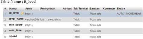 Image result for How to Use mousePressed in JavaScript to Assign the Image to Player