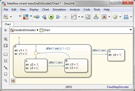 Image result for Stateflow Target Link Difference MATLAB