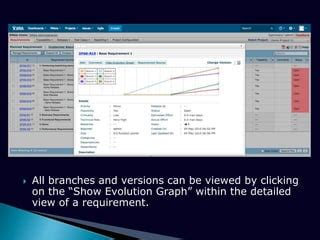Dedoose Tutorial 的图像结果