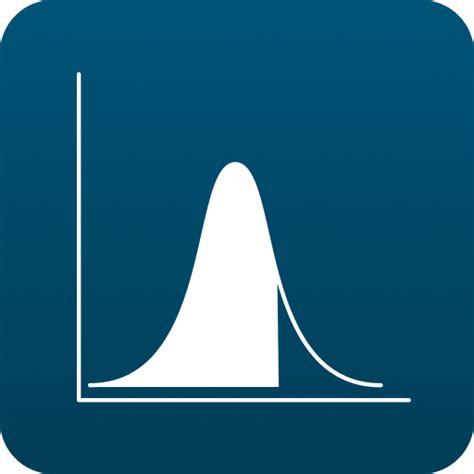 Use Z-Score to Find P Valiue 的图像结果