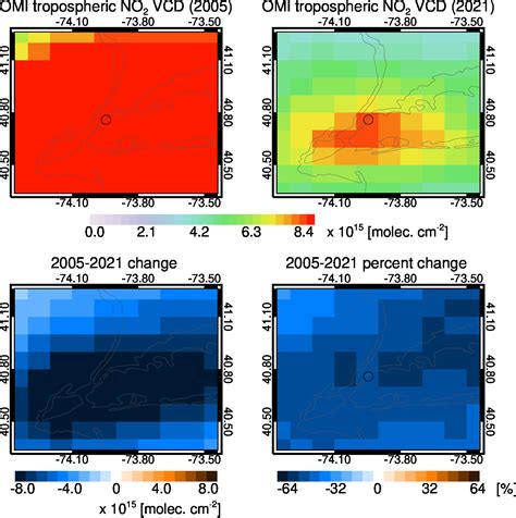 Ravenswood | Air Quality