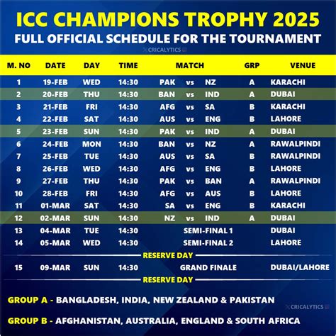 Champions Trophy (CT) 2025 Official Schedule - Download Now – AK4Tsay1 ...