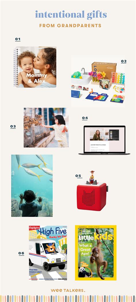 2024 Best Gifts from grandparents for grandkids | Wee Talkers