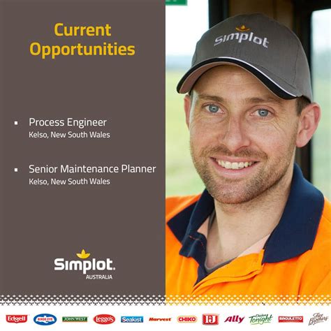 Simplot Australia 的图像结果