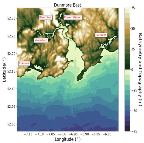 Modelling with Volna-OP2—Towards Tsunami Threat Reduction for the Irish ...