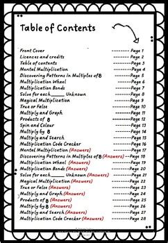 Image result for 8 Times Table Worksheet PDF