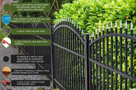 Remove Fence Posts From Ground 的图像结果