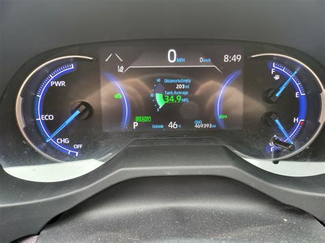My 2020 Toyota Rav4 Hybrid XSE Reached A Final Mileage Milestone Reading Of 469,393! : r/Toyota