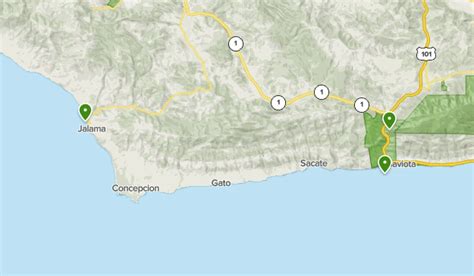 Image result for Point Conception Model