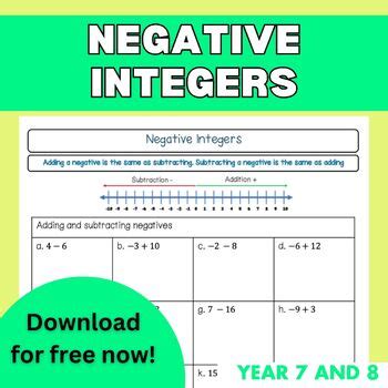 Image result for Negative Integers Mod