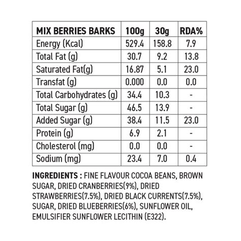 NUTTY GRITTIES x PAUL & MIKE CHOCOLATE BARKS MIX BERRIES – Nutty Gritties