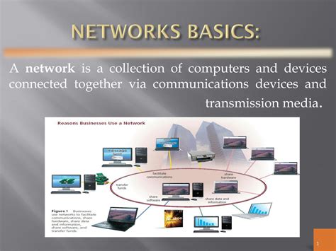 Network Science Book Homework Solution 的图像结果