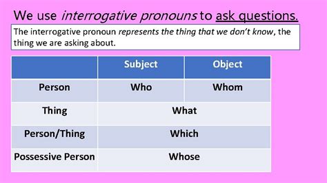 Interrogative Pronouns Interrogative Pronouns Remember interrogative ...