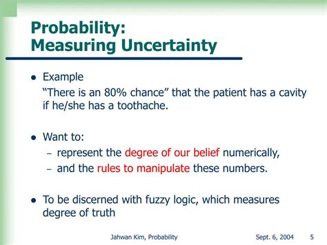 Uncertainty Probability Distribution 的图像结果