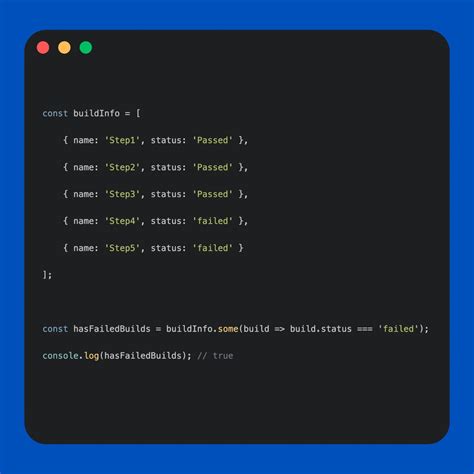Image result for JavaScript Some