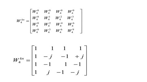 Image result for DFT 8-Bit Matrix
