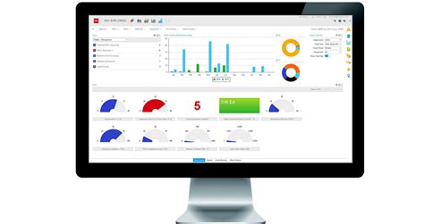 Image result for Infor EAM Implementation