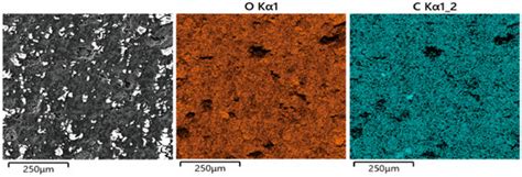 Laser Cleaning Process for Low-Pressure Turbine Blade Paint Removal ...
