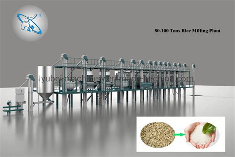 80-100 Tons Whole Set Grain Paddy/Rice Milling Processing Line - China ...