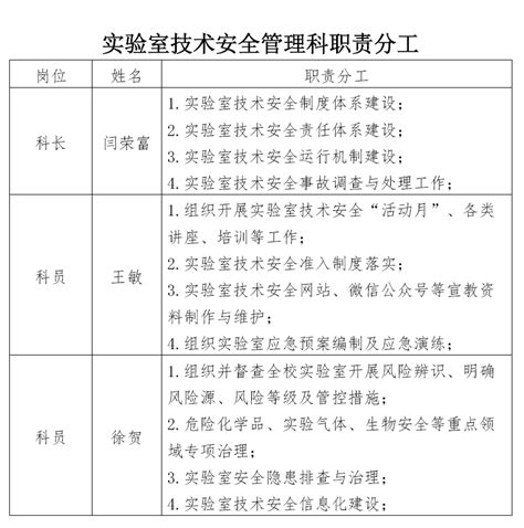 首次创新医疗器械，直接挂网采购 点击关注我们 有观点，有态度 这是医业观察的第1553-5期文章 来源：器械之家综合整理 9月26日，黑龙江省 ...