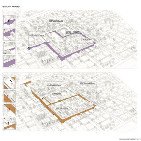 Neighbourhood Redevelopment Project | CEPT - Portfolio
