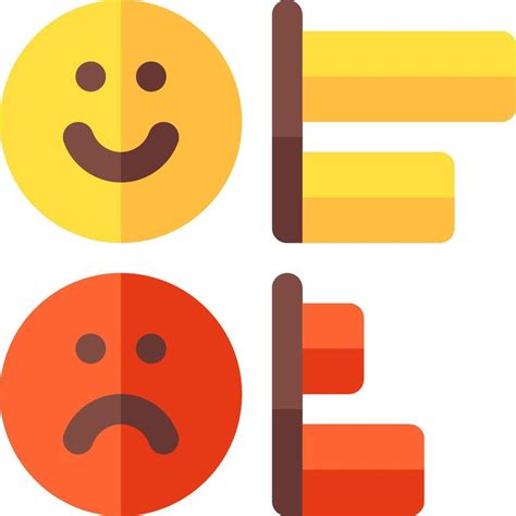 Image result for Java Rating