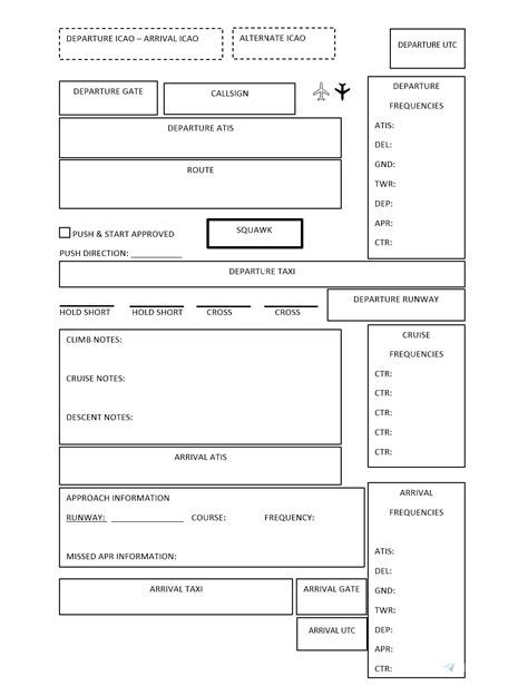 Image result for VATSIM Flight Plan