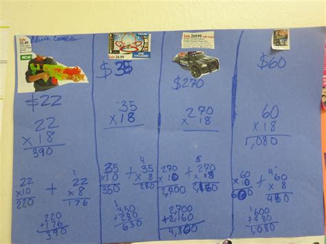 Image result for Two-Digit Multiplication Example