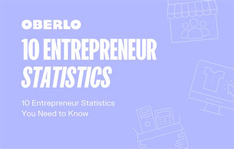 Entrepreneur Success Chart 的图像结果