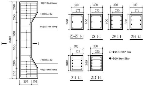 Bearing Capacity of Hybrid (Steel and GFRP) Reinforced Columns under ...