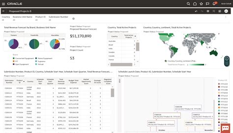 Product Lifecycle Management (PLM) Software | Oracle India