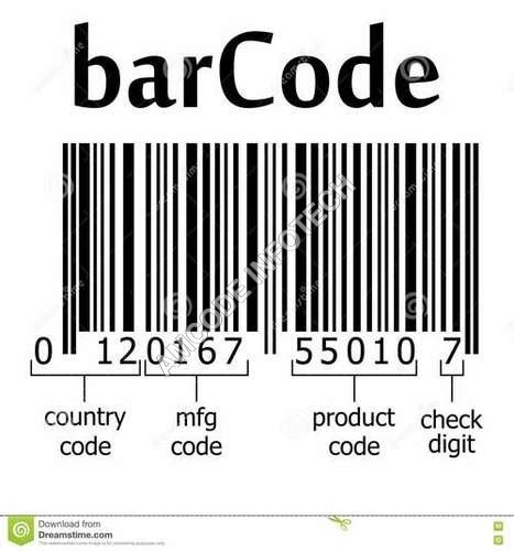 Image result for Barcode Decoder