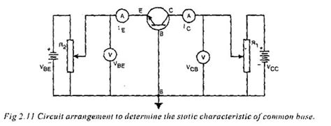 Image result for Common Base Configuration