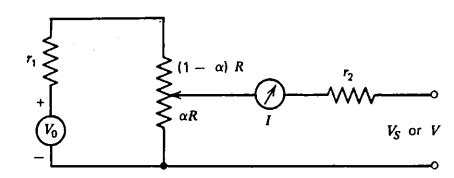 Image result for Null Type Instruments