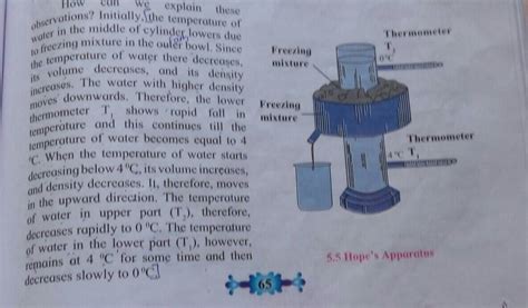How to study the anomalous behaviour of water by using Hope's apparatus ...