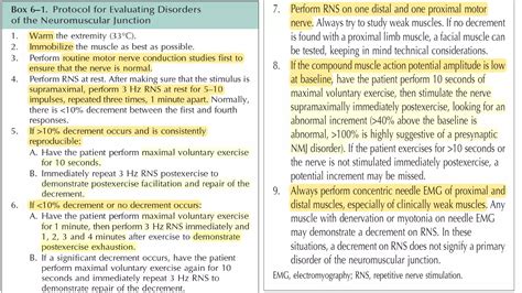 Image result for Repetitive Nerve Stimulation Test