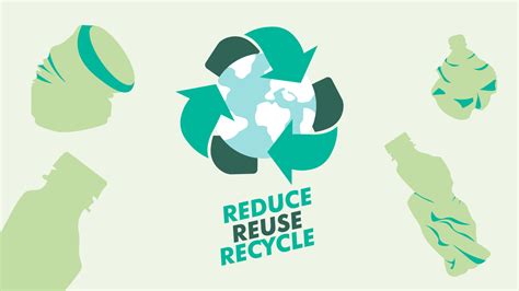 Go Green Recycle Wallpaper