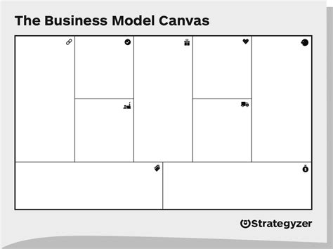Business Model Canvas PNG 的图像结果