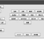 Image result for Human Operator
