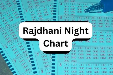 rajdhani n chart Android IOS V- 4.99