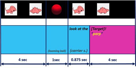 Par Color Development Principle 的图像结果