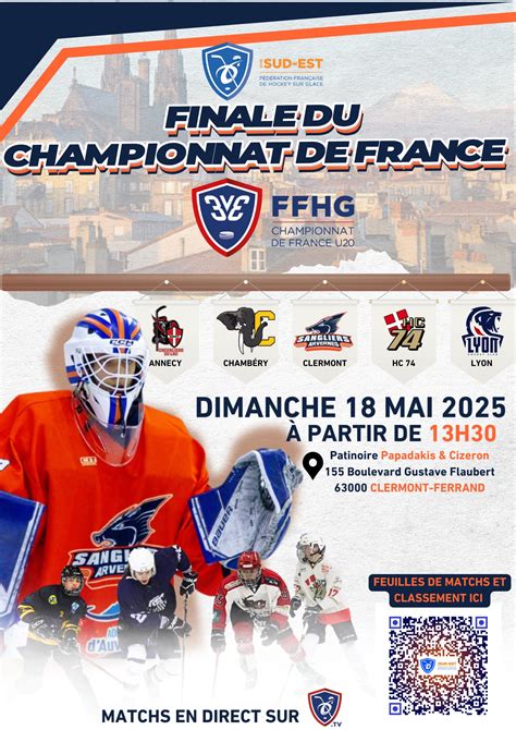 Finale Championnat de France U20 3×3 – FFHG • Sud-Est