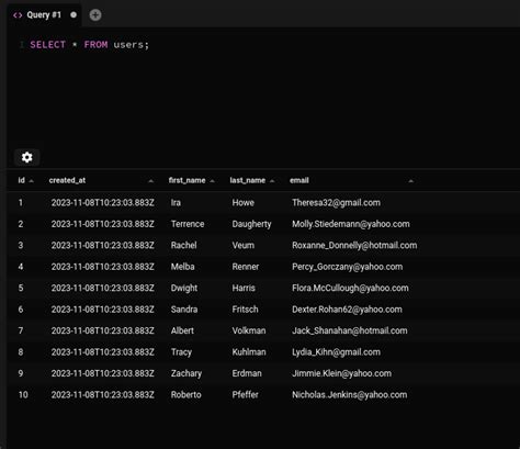 Image result for MS SQL Insert