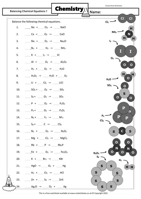 Chemistry Balancing Chemical Equations Worksheet