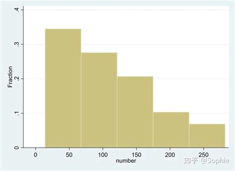 Estatesthrifts 的图像结果