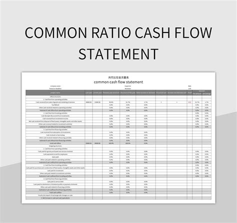 Rezultat imagine pentru Common Ratio Example