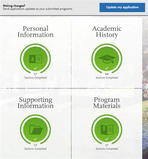 Image result for Cal State Apply College Coursework