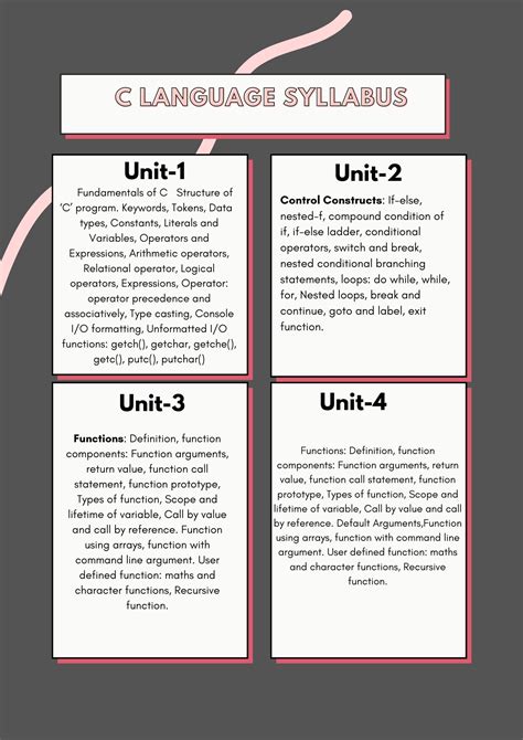 Computer Programming Learning C-language 的图像结果